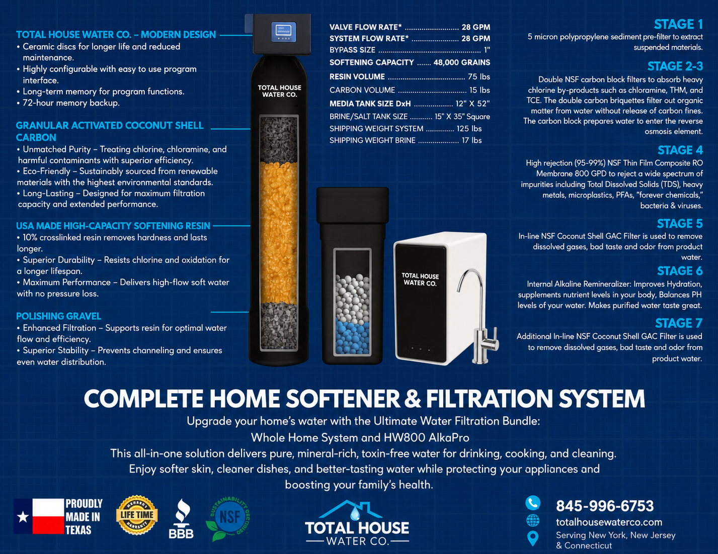 Complete Home Softener and Filtration System spec sheet