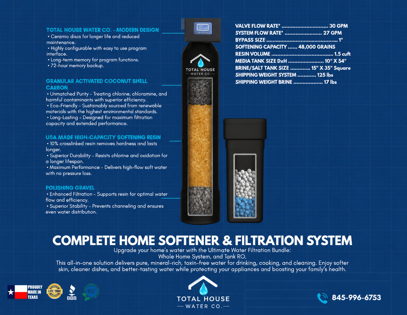 Whole Home System and Tank RO bundle spec sheet