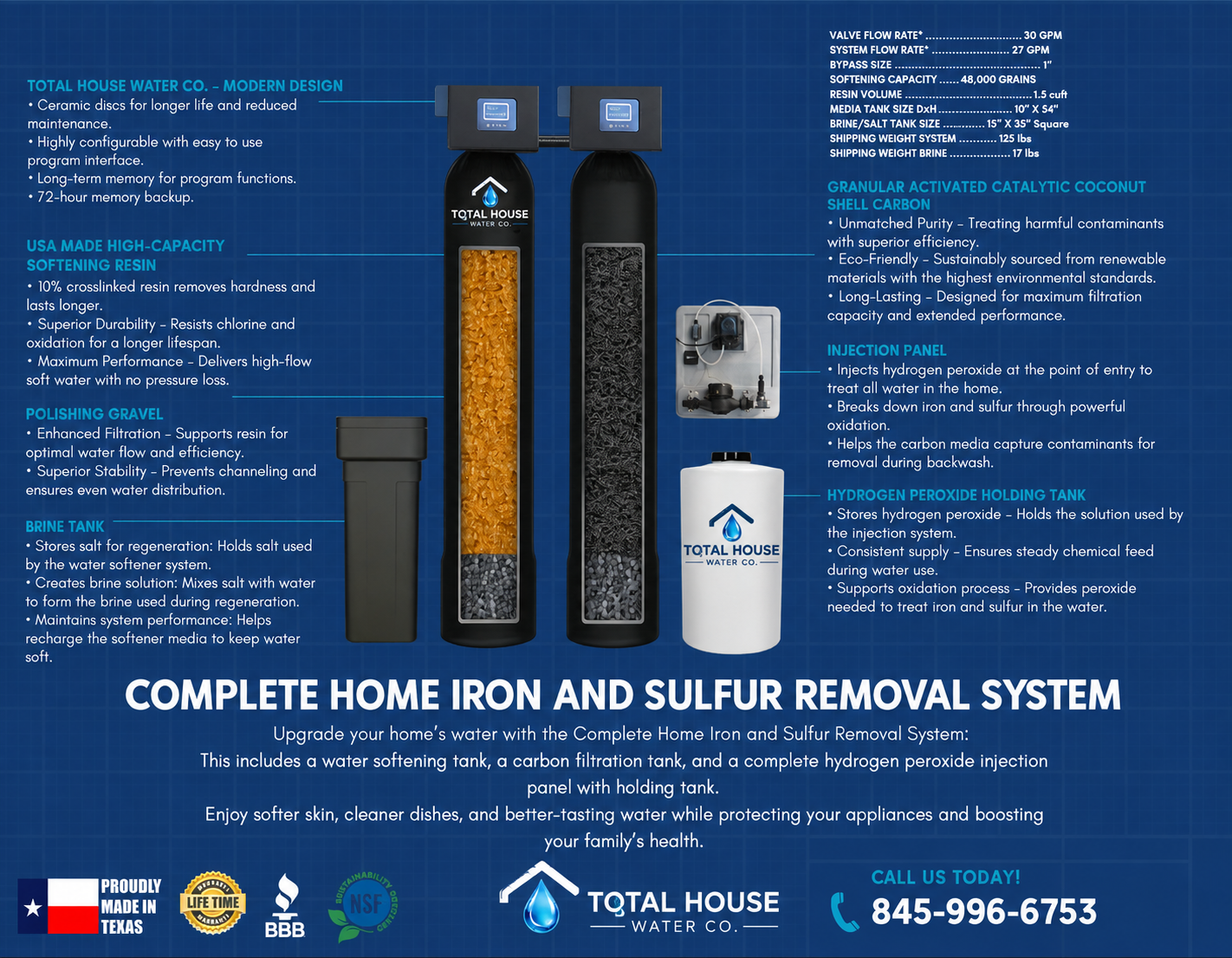 Complete Home Iron and Sulfur Removal System spec sheet