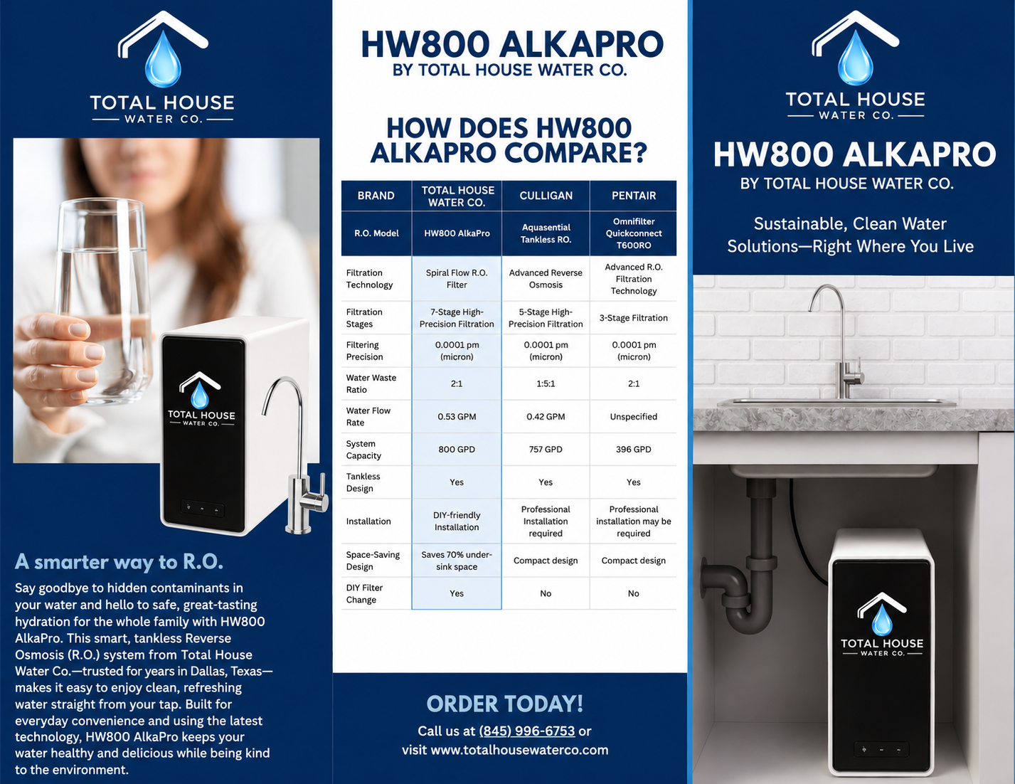 HW800 AlkaPro comparison sheet