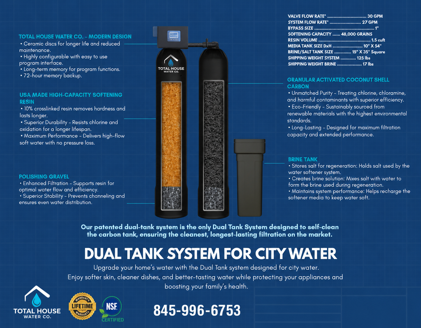 Dual Tank System for City Water spec sheet